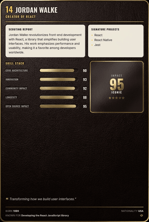 Jordan Walke card back