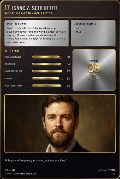 Isaac Z. Schlueter card back