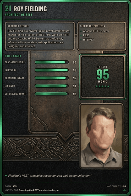 Roy Fielding card back