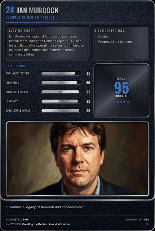 Ian Murdock card back