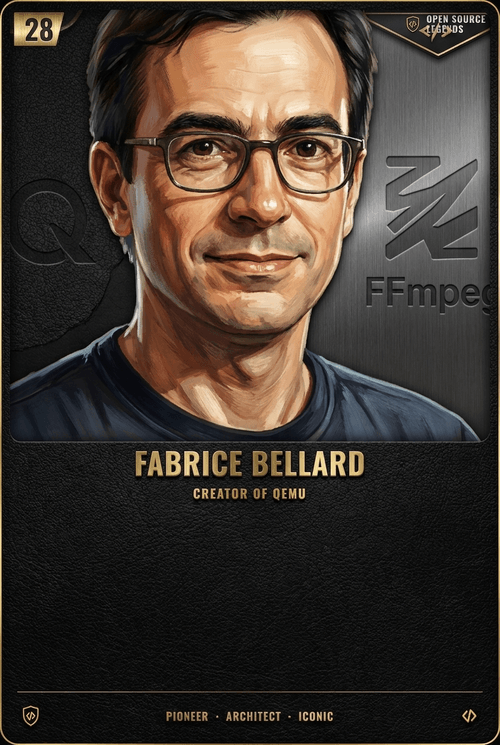 Fabrice Bellard card front