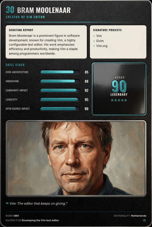 Bram Moolenaar card back