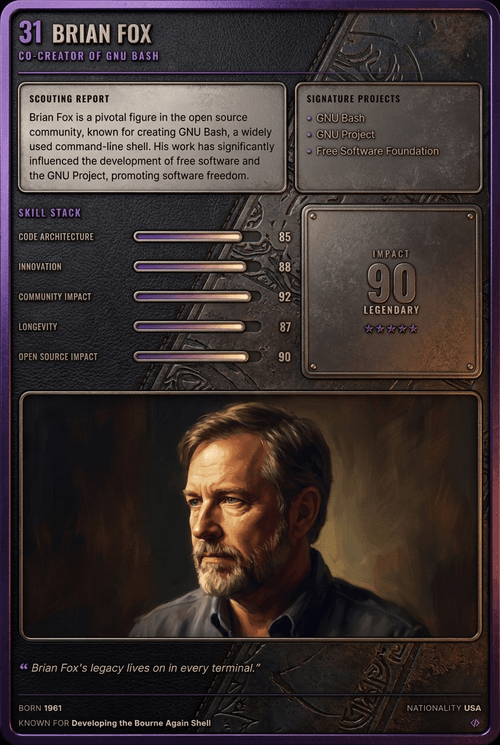 Brian Fox card back