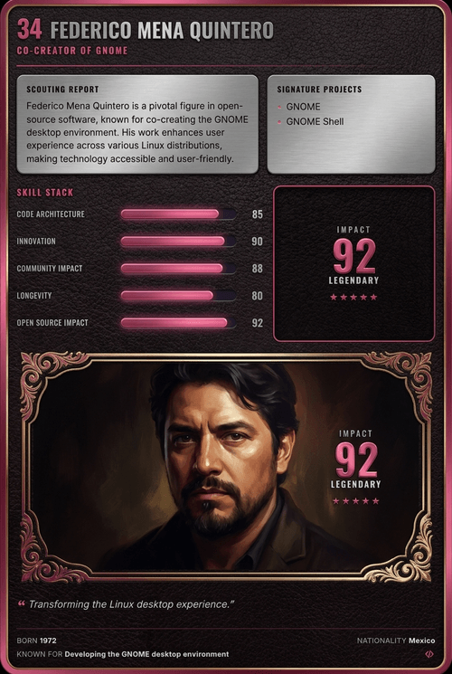 Federico Mena Quintero card back