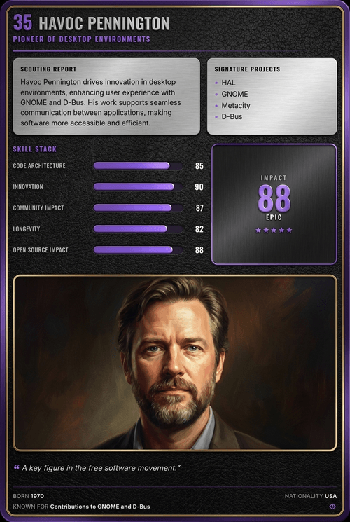 Havoc Pennington card back