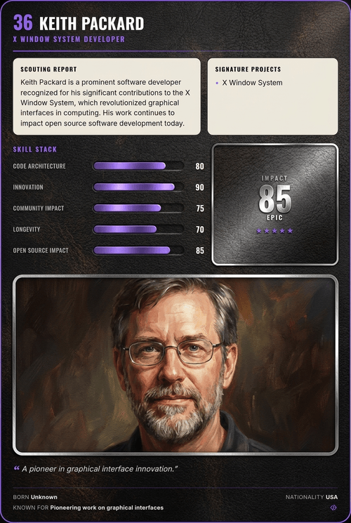 Keith Packard card back