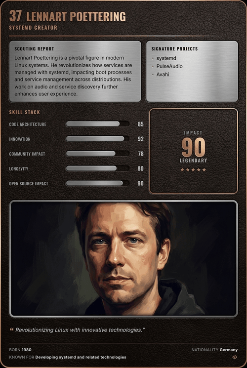 Lennart Poettering card back