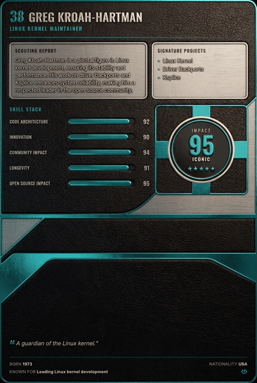 Greg Kroah-Hartman card back
