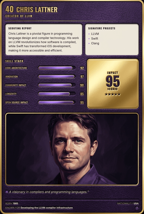 Chris Lattner card back