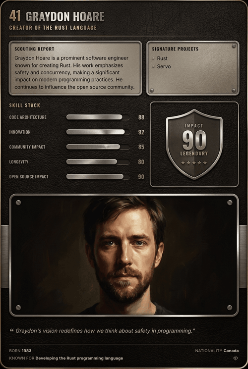 Graydon Hoare card back