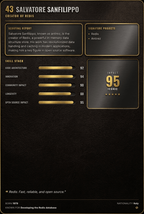 Salvatore Sanfilippo card back