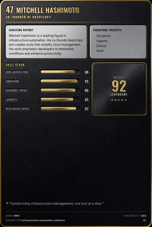 Mitchell Hashimoto card back