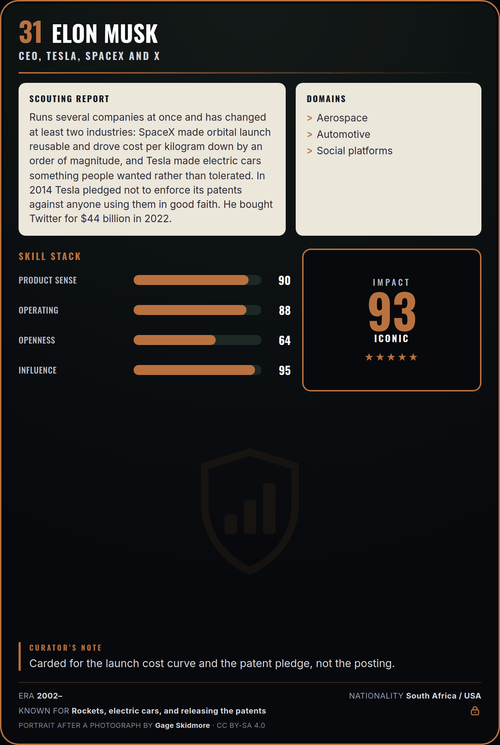 Elon Musk trading card, back