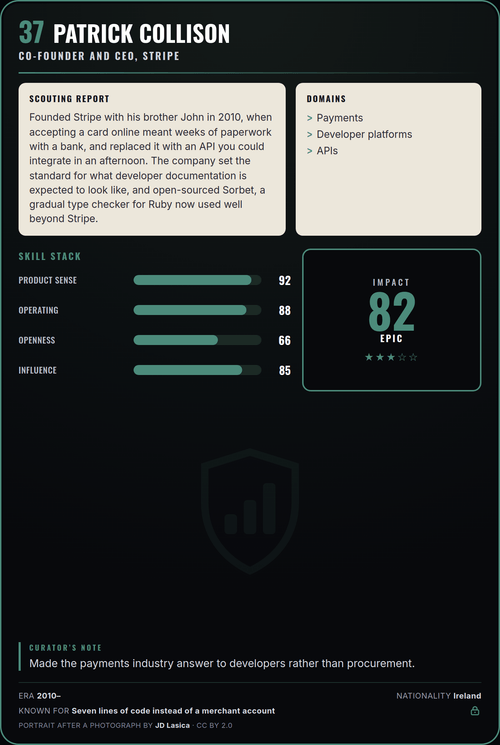 Patrick Collison trading card, back