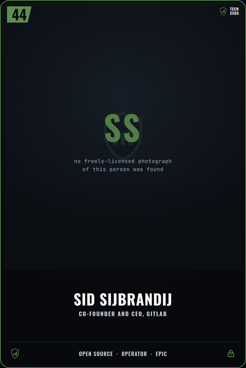 Sid Sijbrandij trading card, front