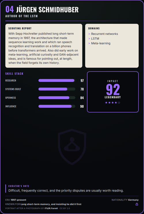 Jürgen Schmidhuber trading card, back