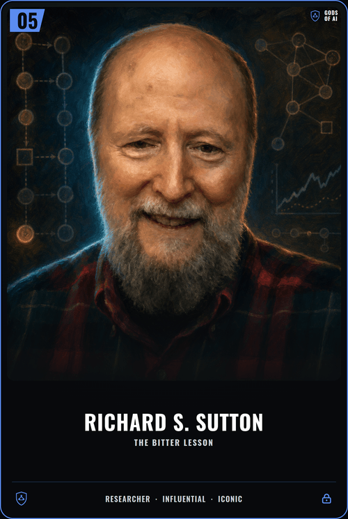 Richard S. Sutton trading card, front