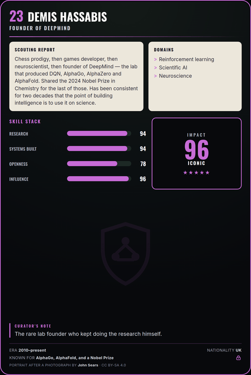Demis Hassabis trading card, back