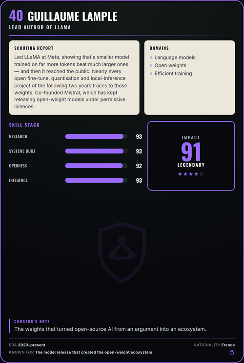 Guillaume Lample trading card, back