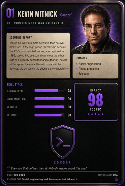 Kevin Mitnick trading card, back