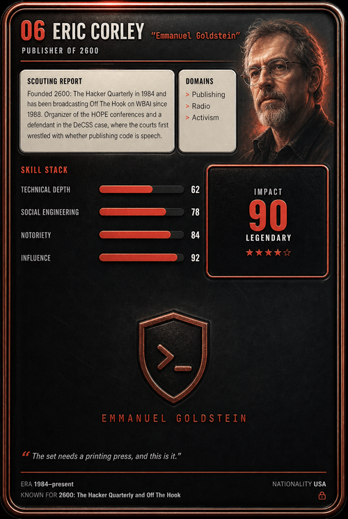 Eric Corley trading card, back