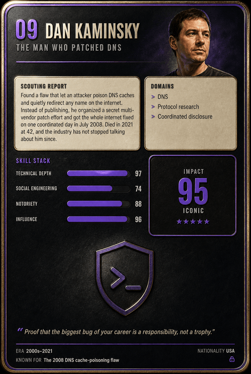 Dan Kaminsky trading card, back