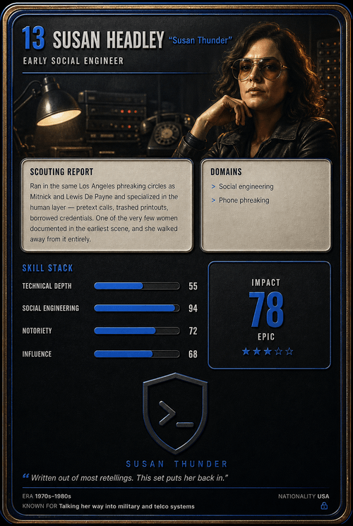 Susan Headley trading card, back