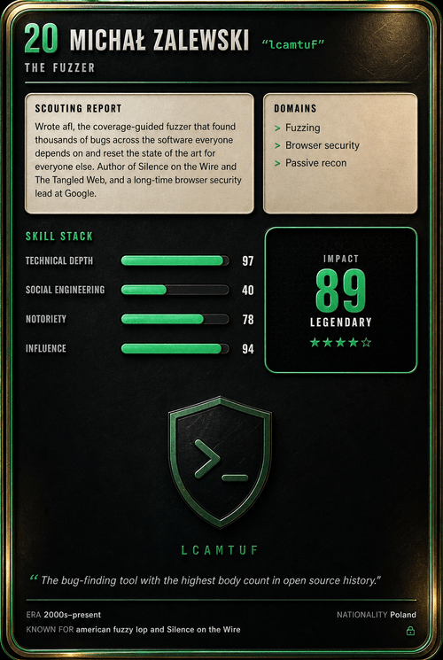 Michał Zalewski trading card, back