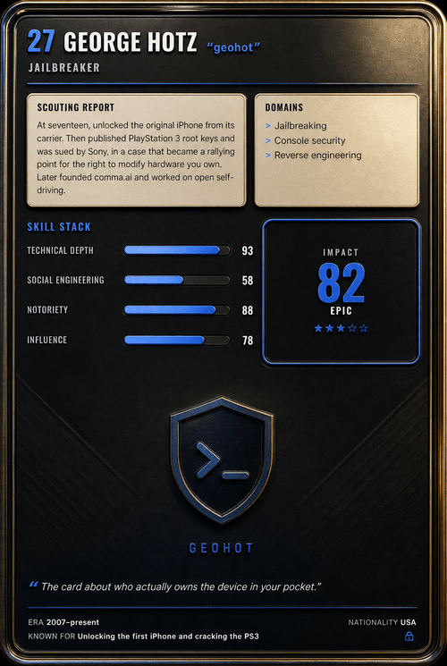 George Hotz trading card, back