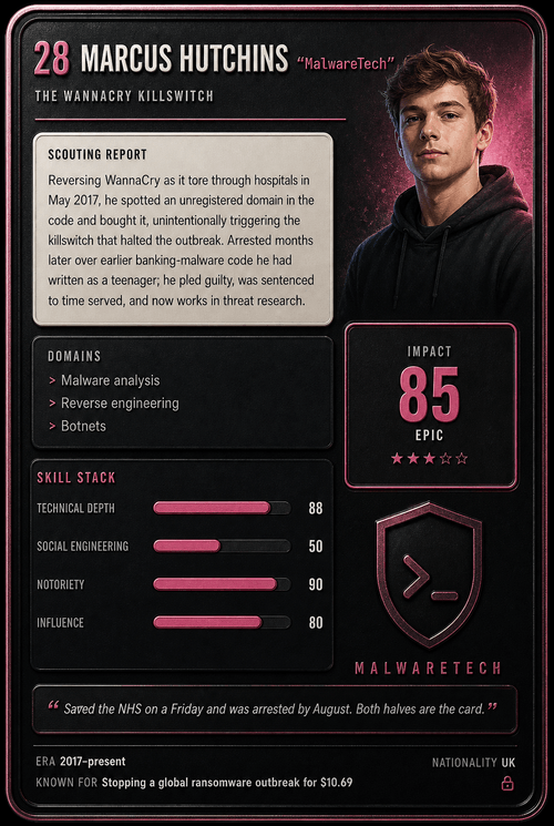 Marcus Hutchins trading card, back