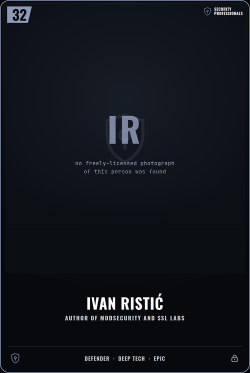 Ivan Ristić trading card, front