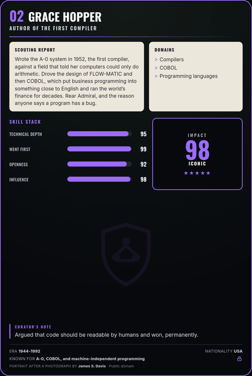 Grace Hopper trading card, back