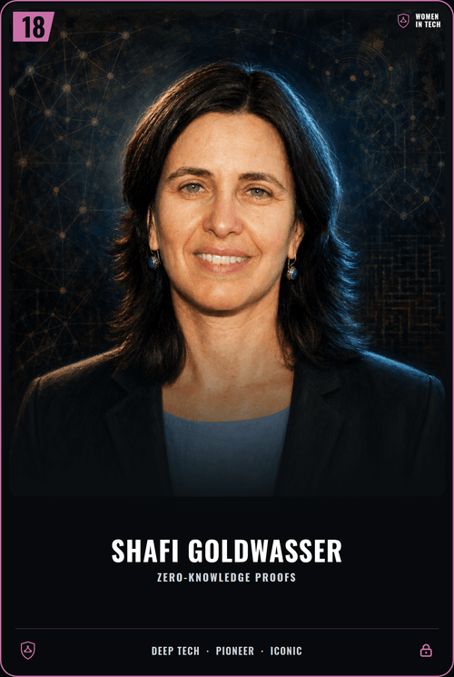 Shafi Goldwasser card front