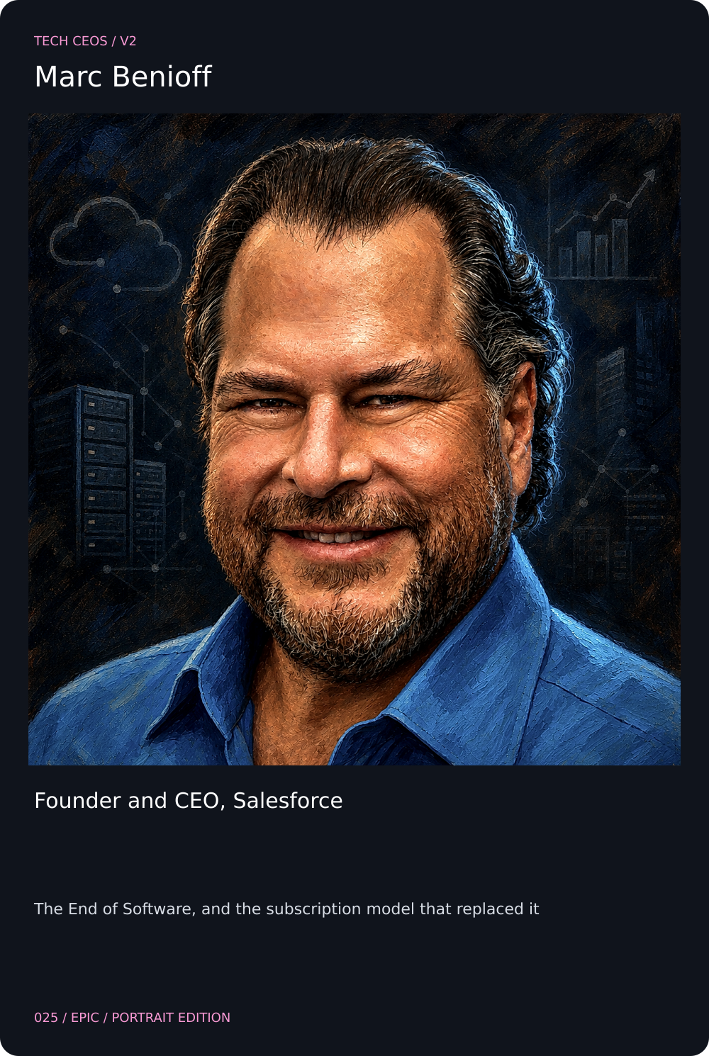 Marc Benioff card front