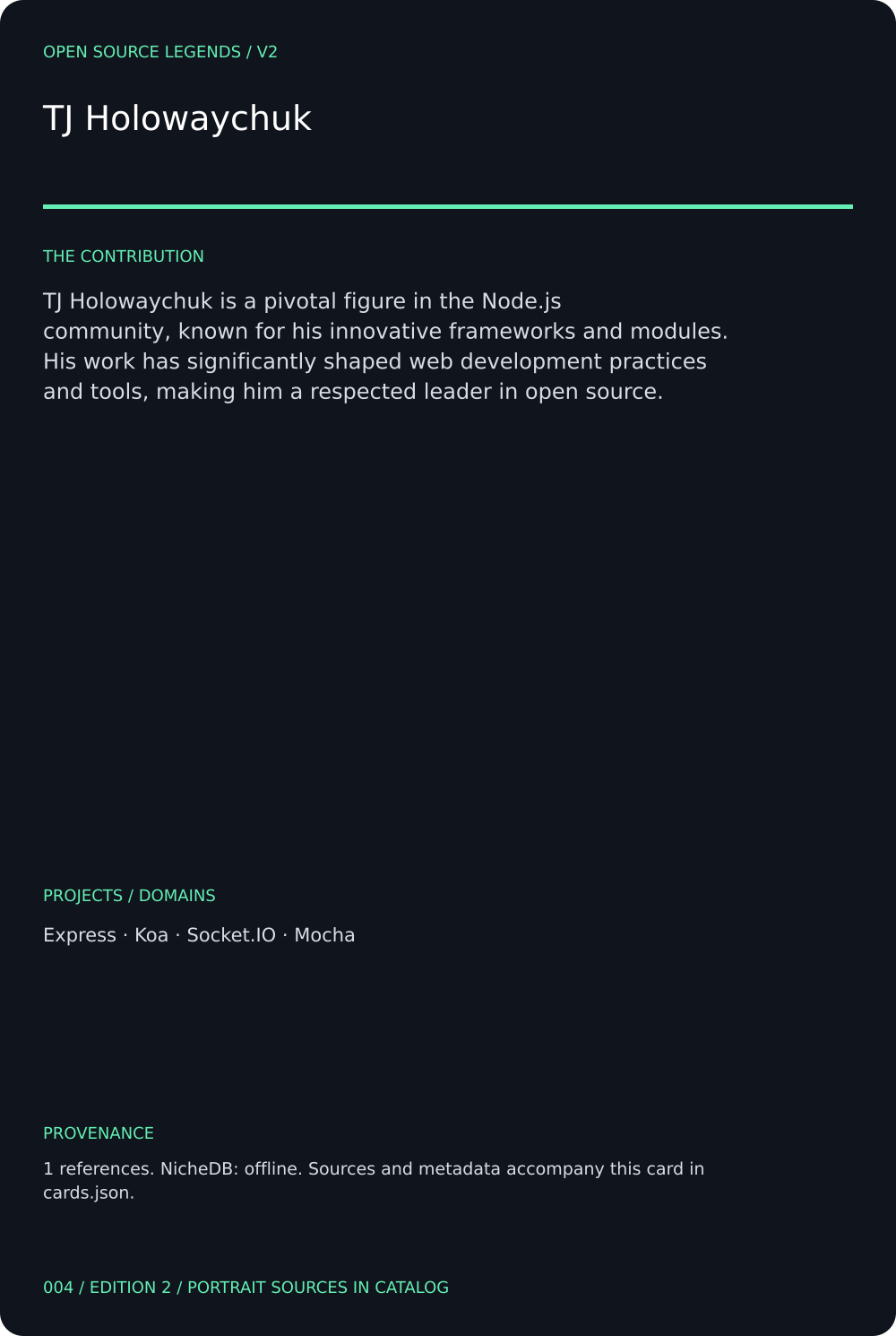TJ Holowaychuk card back