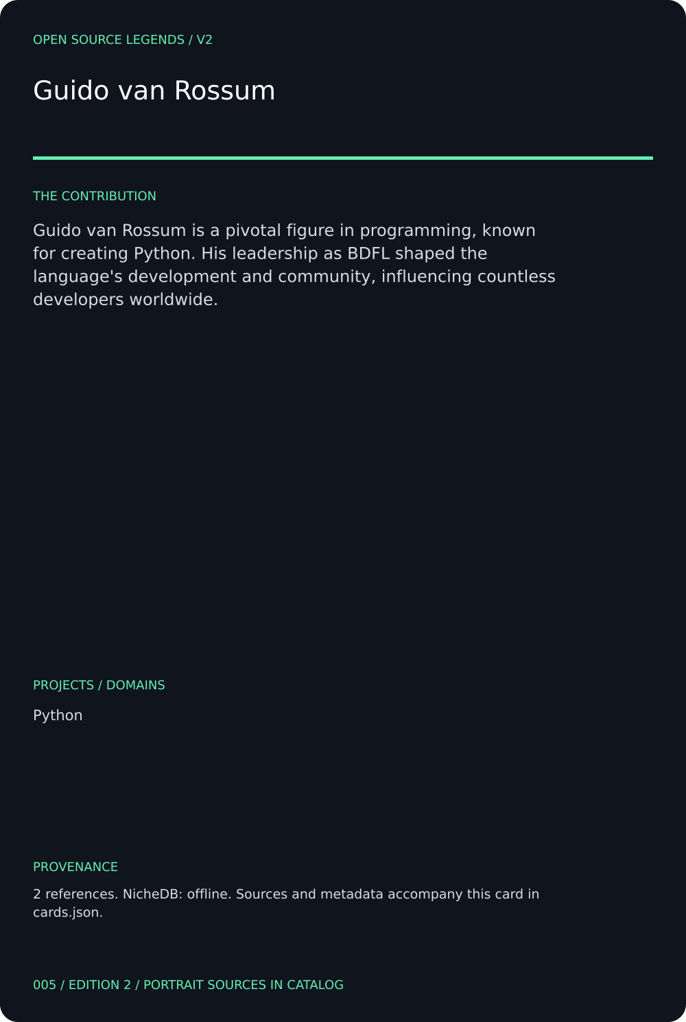Guido van Rossum card back