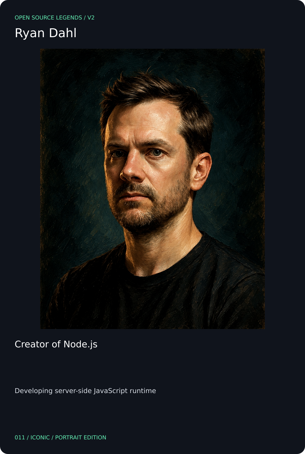 Ryan Dahl trading card, front