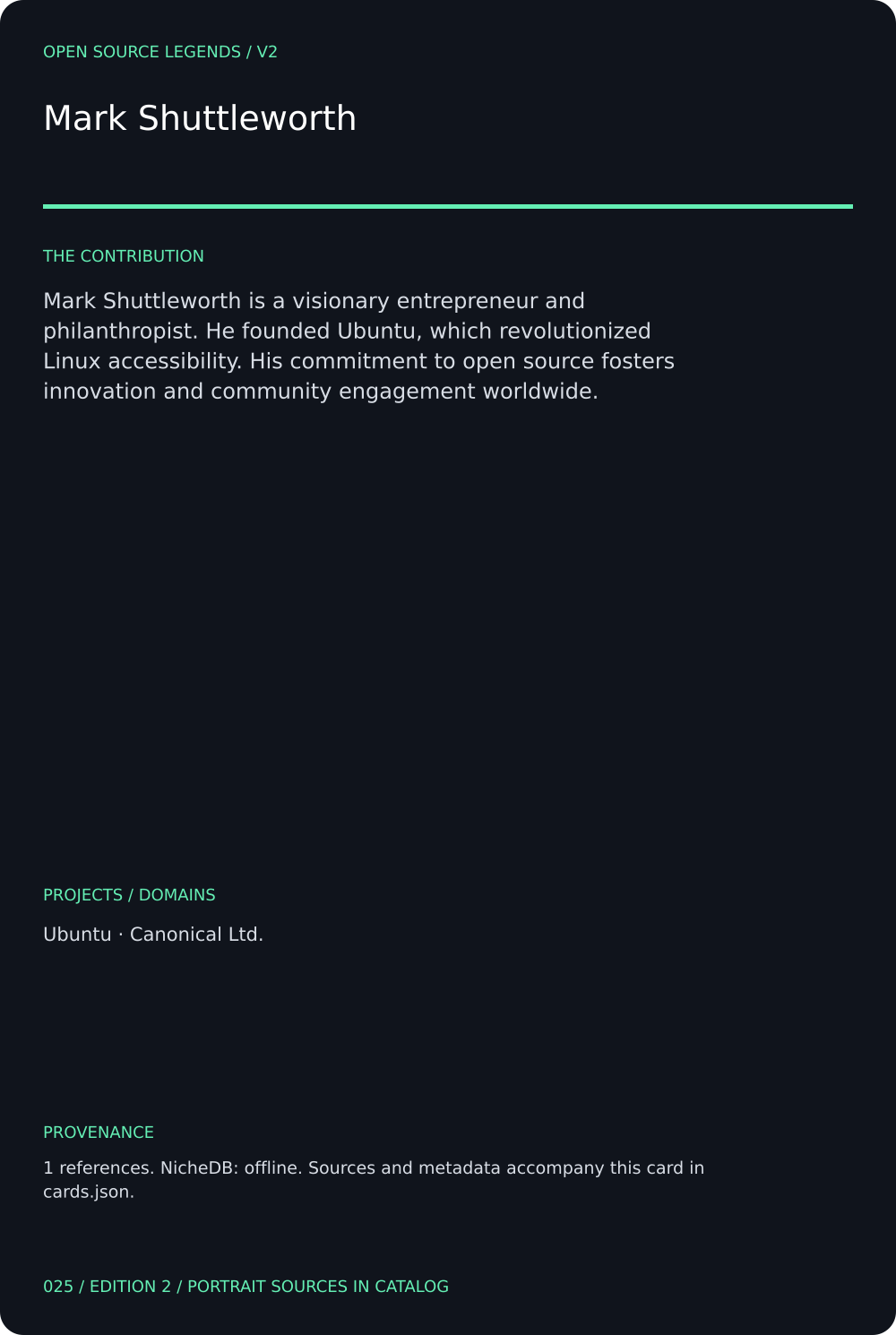 Mark Shuttleworth card back