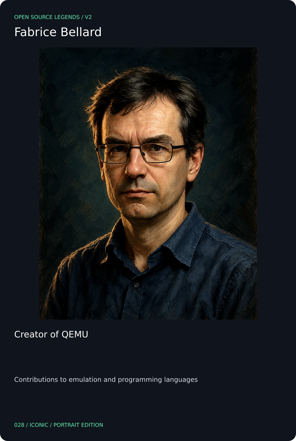 Fabrice Bellard trading card, front