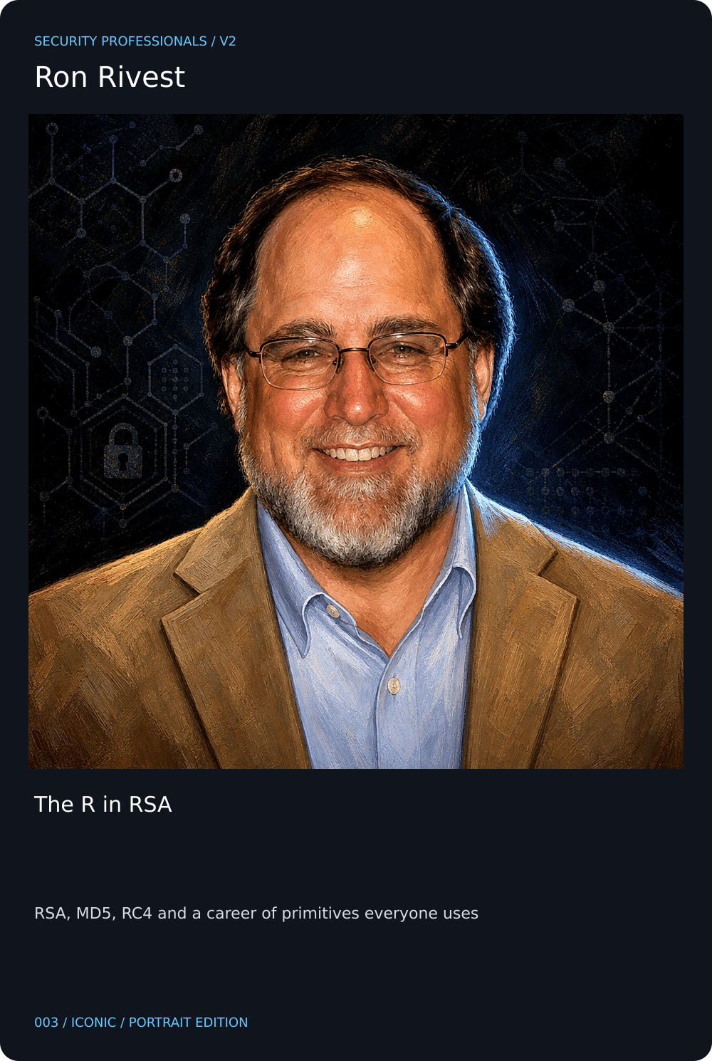 Ron Rivest card front