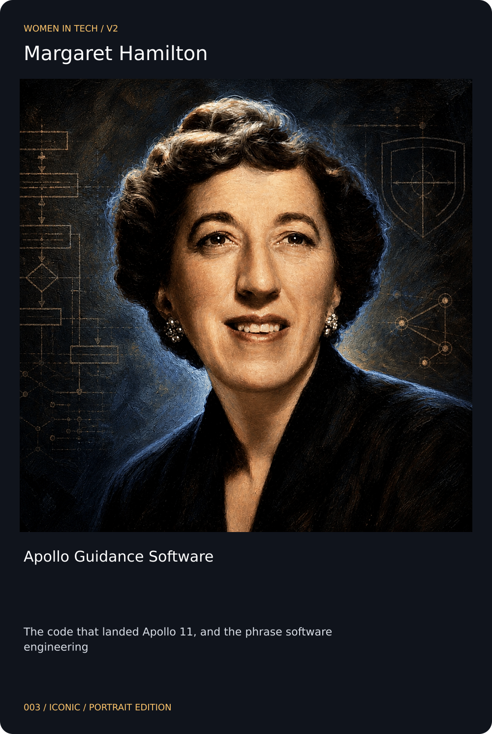 Margaret Hamilton trading card, front